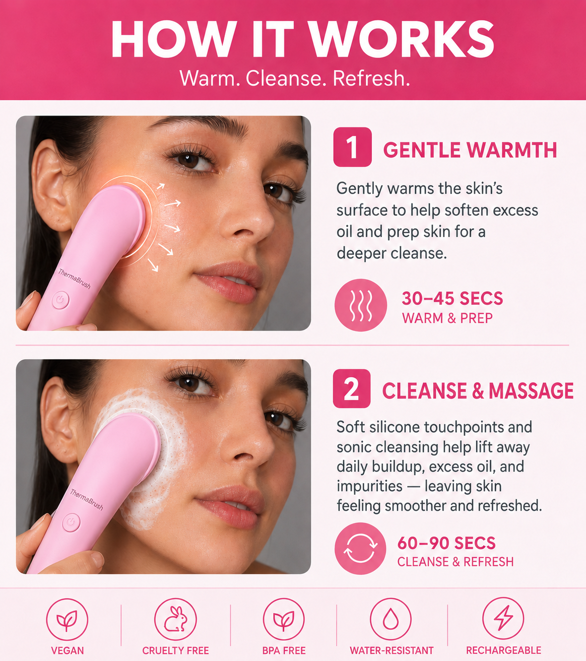 THE THERMABRUSH