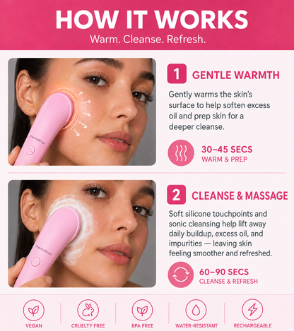 THE THERMABRUSH